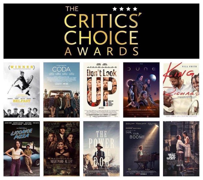 Critics’ Choice Awards
